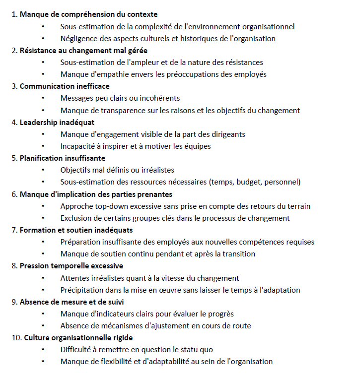 1. Manque de compréhension du contexte
						•
						Sous-estimation de la complexité de l'environnement organisationnel
						•
						Négligence des aspects culturels et historiques de l'organisation
						2. Résistance au changement mal gérée
						•
						Sous-estimation de l'ampleur et de la nature des résistances
						•
						Manque d'empathie envers les préoccupations des employés
						3. Communication inefficace
						•
						Messages peu clairs ou incohérents
						•
						Manque de transparence sur les raisons et les objectifs du changement
						4. Leadership inadéquat
						•
						Manque d'engagement visible de la part des dirigeants
						•
						Incapacité à inspirer et à motiver les équipes
						5. Planification insuffisante
						•
						Objectifs mal définis ou irréalistes
						•
						Sous-estimation des ressources nécessaires (temps, budget, personnel)
						6. Manque d'implication des parties prenantes
						•
						Approche top-down excessive sans prise en compte des retours du terrain
						•
						Exclusion de certains groupes clés dans le processus de changement
						7. Formation et soutien inadéquats
						•
						Préparation insuffisante des employés aux nouvelles compétences requises
						•
						Manque de soutien continu pendant et après la transition
						8. Pression temporelle excessive
						•
						Attentes irréalistes quant à la vitesse du changement
						•
						Précipitation dans la mise en oeuvre sans laisser le temps à l'adaptation
						9. Absence de mesure et de suivi
						•
						Manque d'indicateurs clairs pour évaluer le progrès
						•
						Absence de mécanismes d'ajustement en cours de route
						10. Culture organisationnelle rigide
						•
						Difficulté à remettre en question le statu quo
						•
						Manque de flexibilité et d'adaptabilité au sein de l'organisation